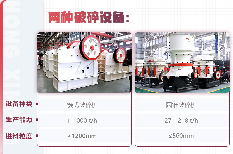 紅星顎式破碎機(jī)、圓錐破碎機(jī)