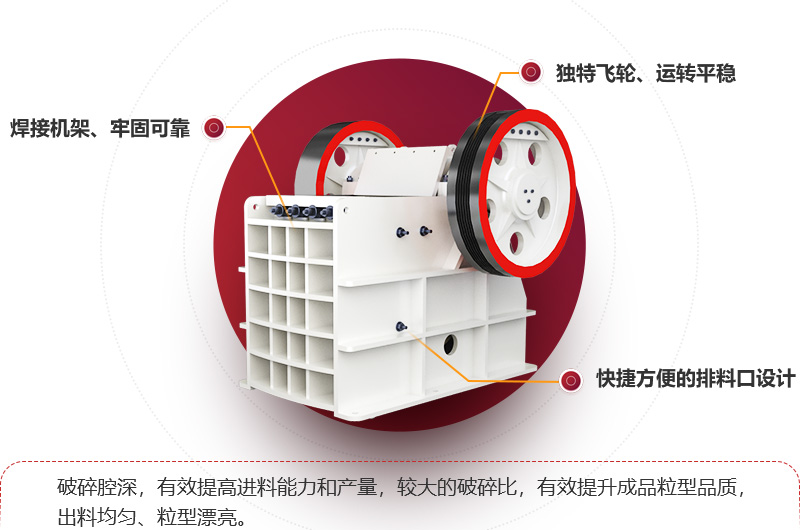 顎式破碎機結(jié)構(gòu)